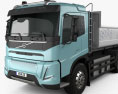 Volvo Electric Tipper Truck 2020 Modelo 3D